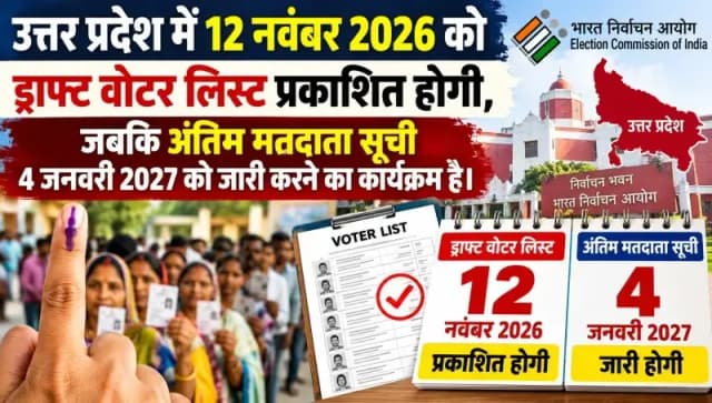 UP Voter List 2027: 12 नवंबर से जोड़ सकेंगे नाम और करा सकेंगे सुधार, 4 जनवरी को आएगी Final List